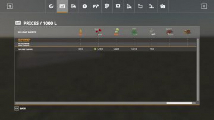 FS19 Blank Starter map multi fruit 4x v1.0