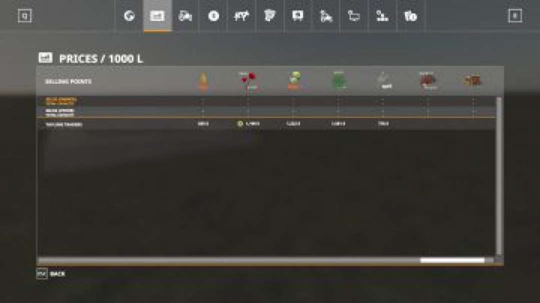 FS19 Blank Starter map multi fruit 4x v1.0