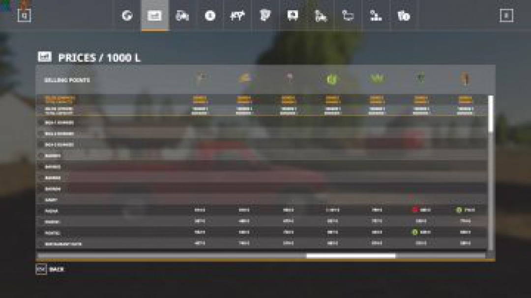 FS19 Canadian Production Ultimate Multifruits v1.0