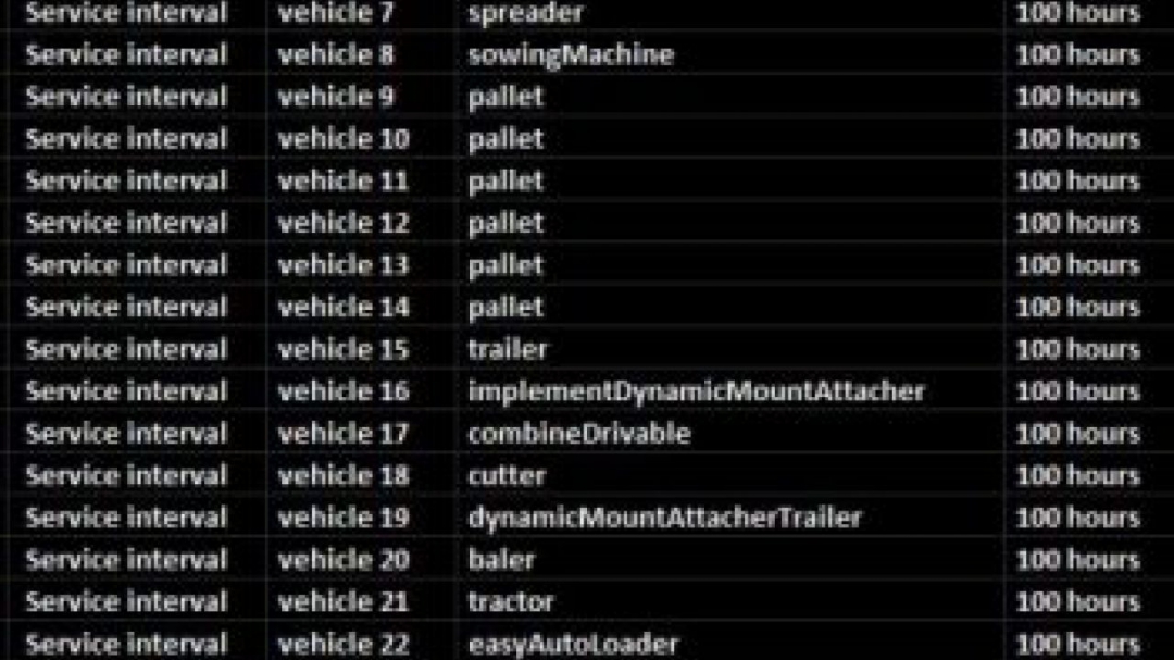 FS19 Real Life Numbers US Heartland v1.1.3.0