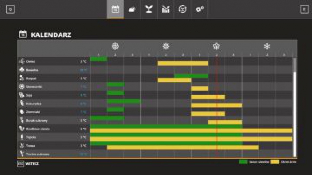 FS19 Seasons GEO: Poland v1.0.0.0