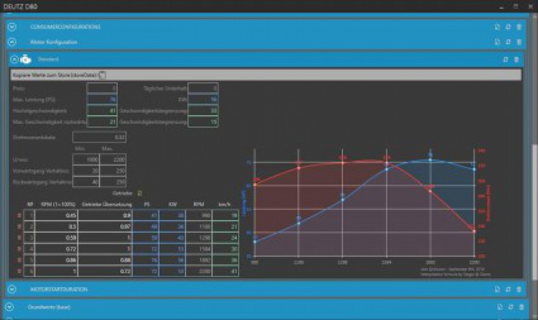 Mod Manager FS19/17 v3.7.2.1