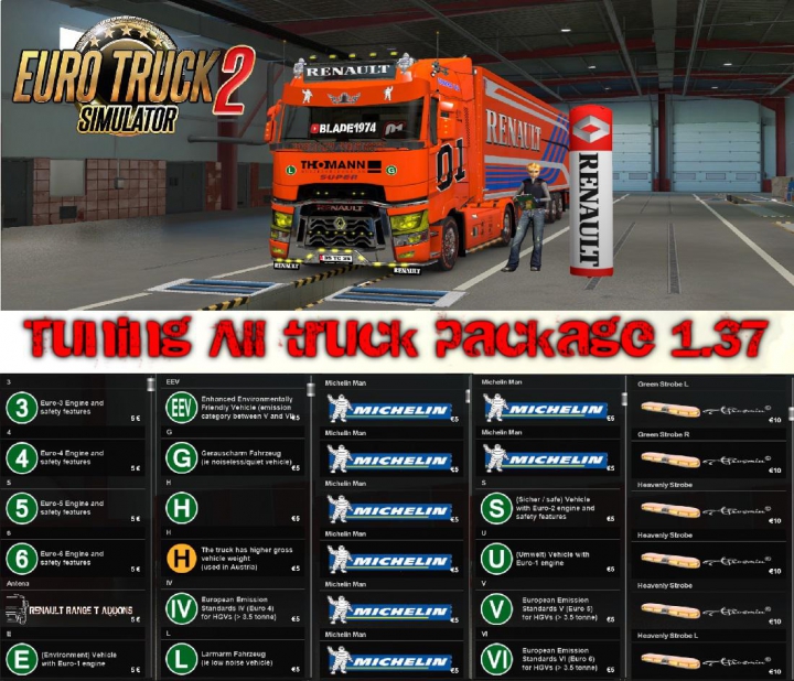 Trending mods today: Tuning All truck package 1.37