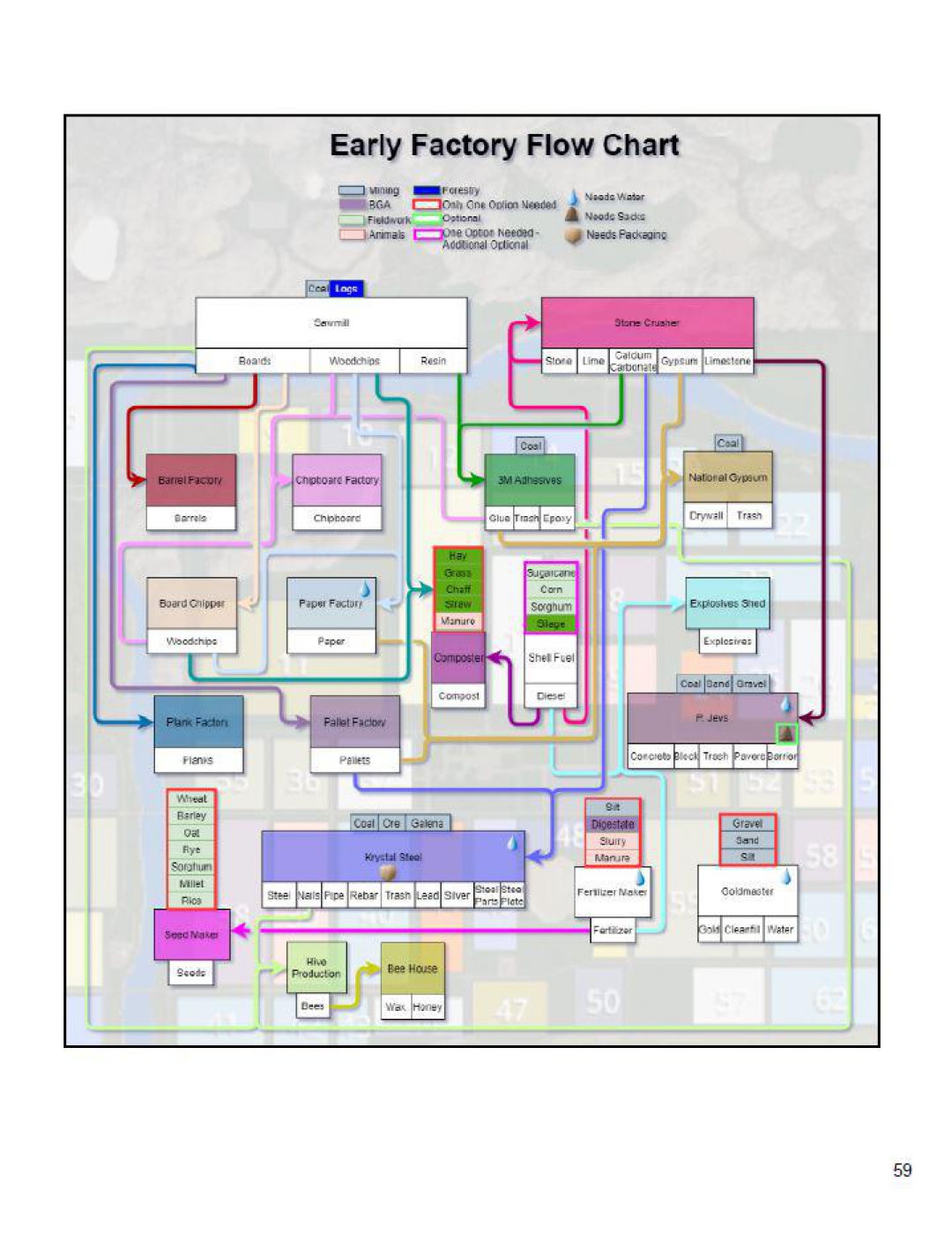 Manual ENG Pleasant Valley County ?16 v1.0