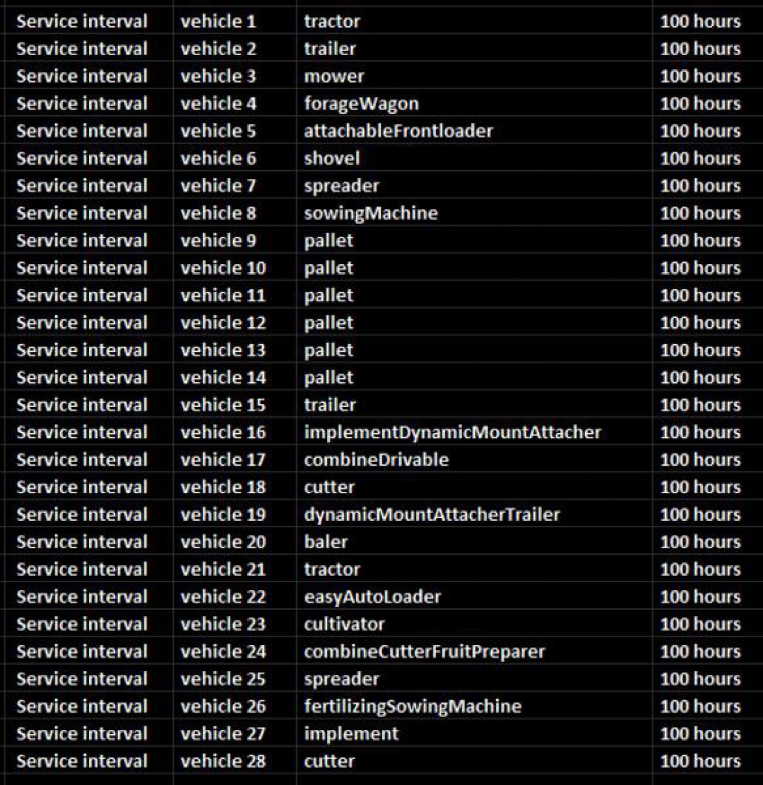 RealLifeNumbers US Heartland v1.2.3.8