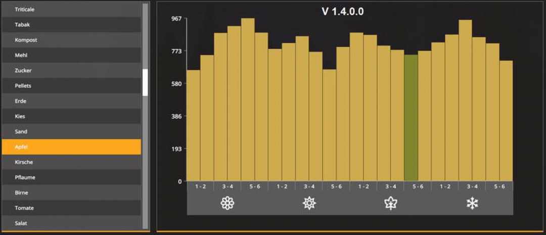 GEO: North Frisian March v1.12.0.0