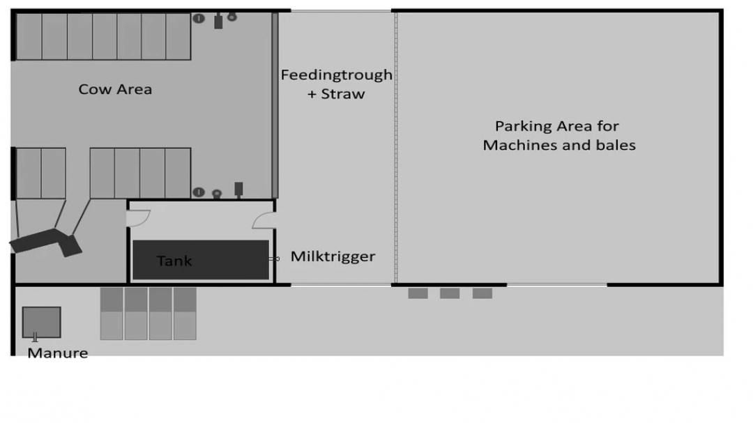 Modern Cowstable v1.0.0.0