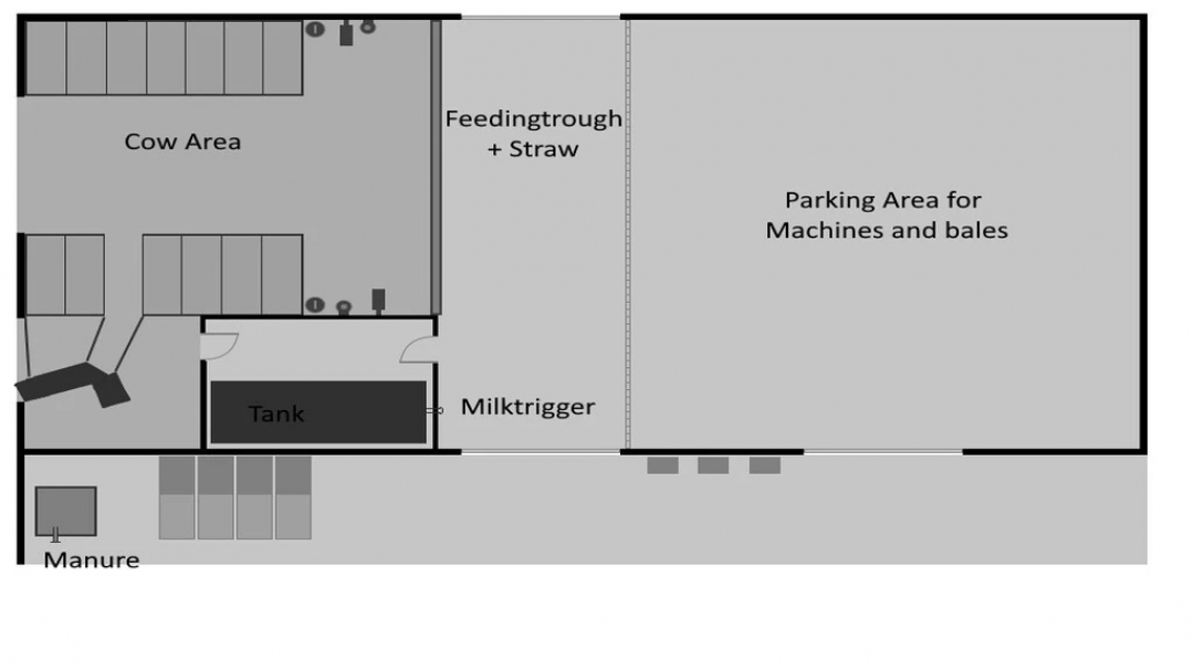 Modern Cowstable v1.1.0.0