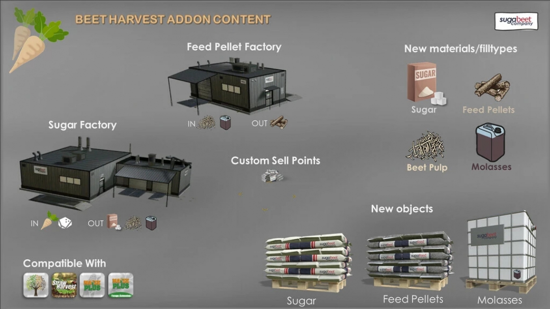 Beet Harvest Addon v1.0.3.0