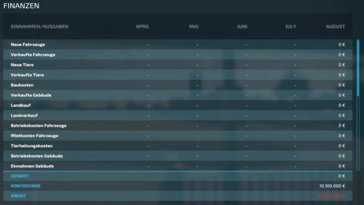 fs22-mods,  Loanlimit 10 Million v1.0.0.0