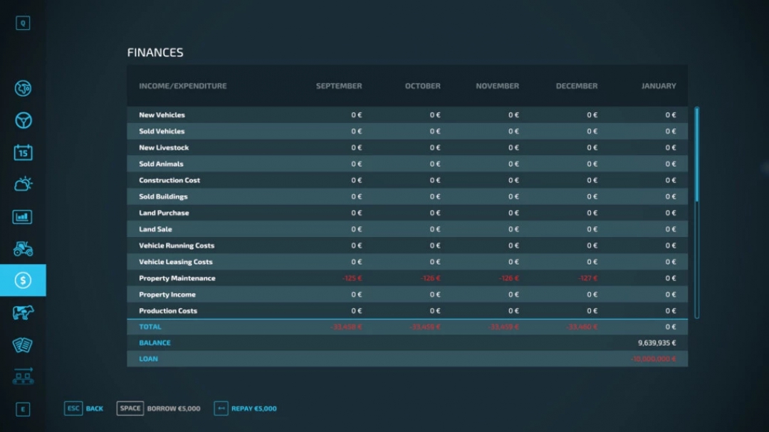 Loanlimit 10 Million v1.0.0.0