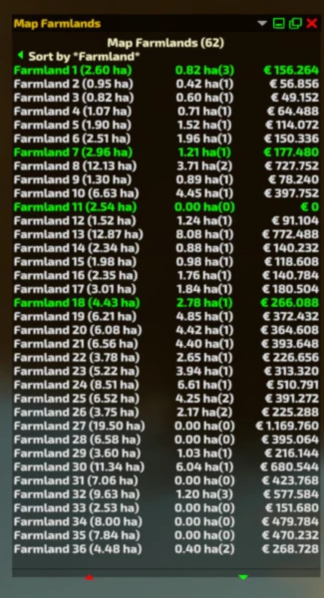 MultiOverlay Hud v4.14 Beta