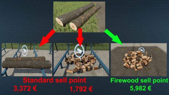 Image: Firewood Processor And SellPoint v1.1.0.0 0