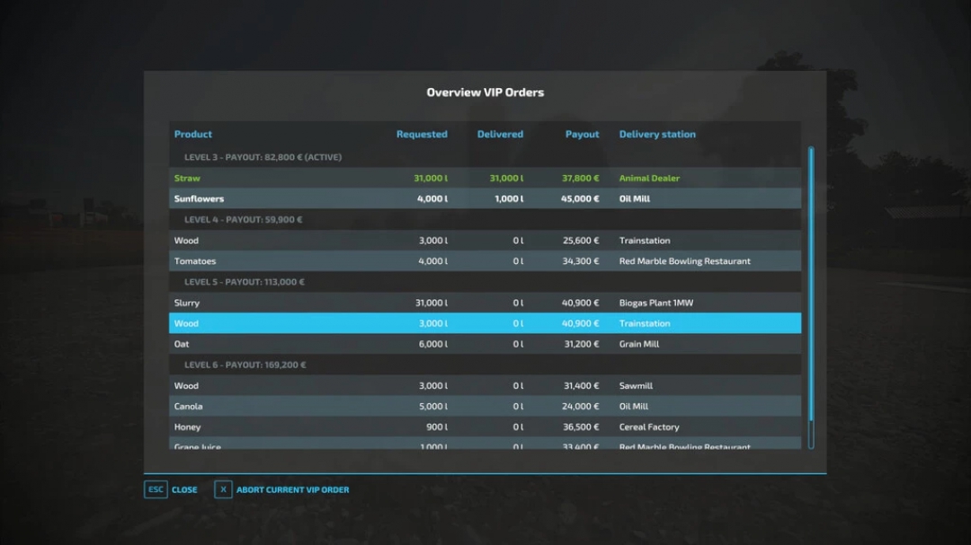 VIP Order Manager v1.0.0.0