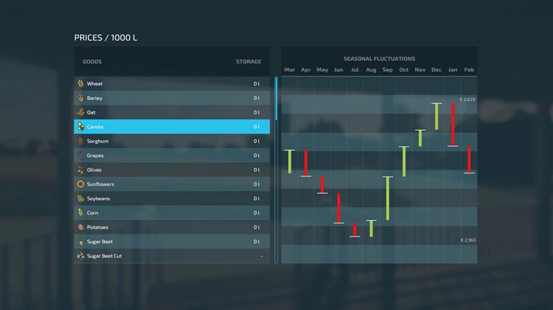 Harvest Profit v1.0.0.0