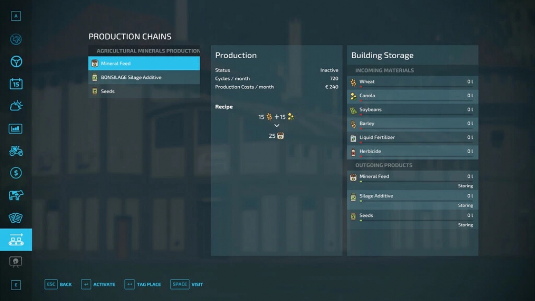 Agricultural Input Production v1.0.0.0