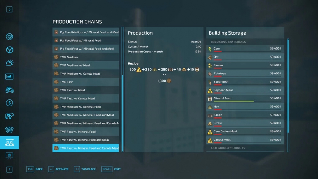 Midwest Production And Feed Pack v1.0.0.1