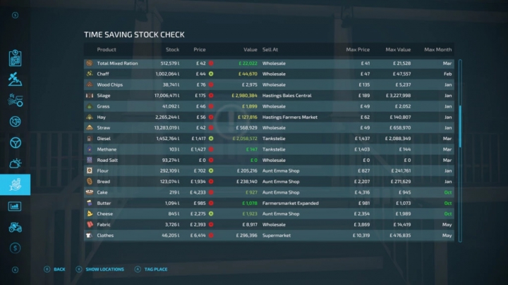 fs22-mods,  Time Saving Stock Check v1.0.0.1