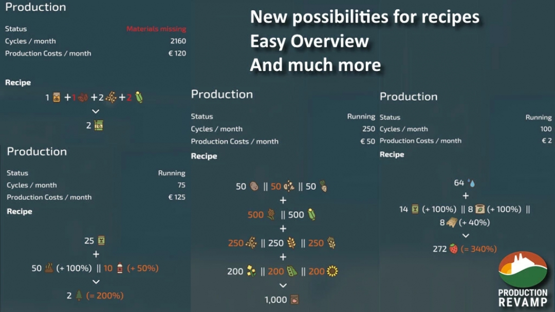 Production Revamp v1.4.0.0