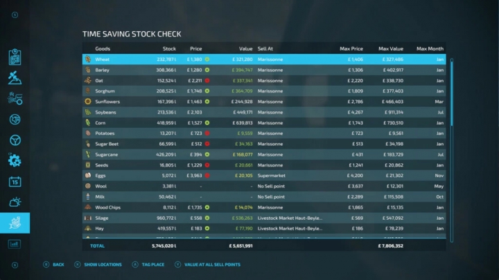 fs22-mods,  Time Saving Stock Check v1.0.0.4