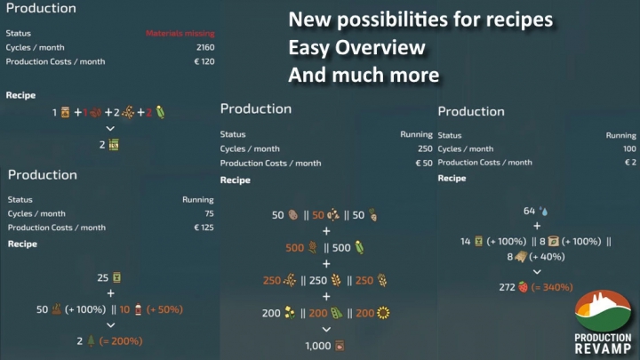 fs22-mods,  Production Revamp v1.4.1.4