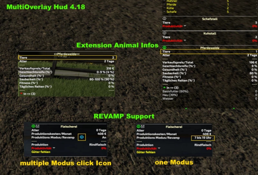 MultiOverlay Hud v4.22 Beta