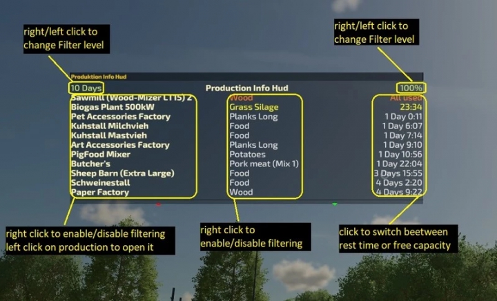 fs22-mods, Production Info Hud v1.2.0.0