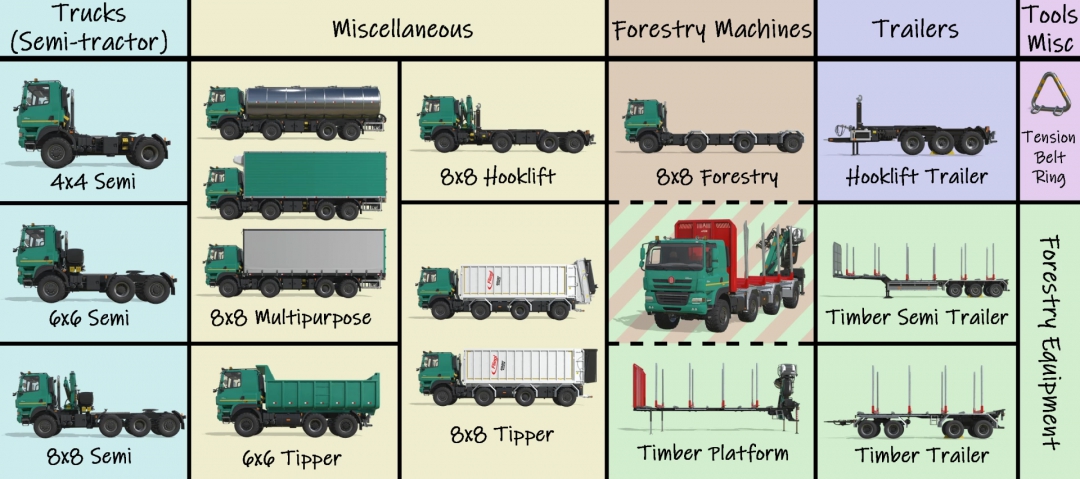 TATRA PHOENIX PACK V1.0.0.1