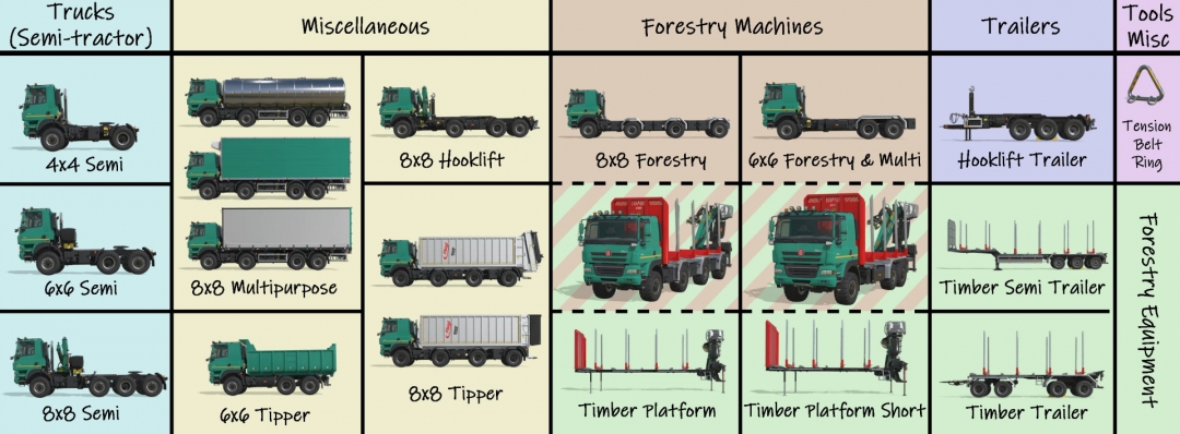 TATRA PHOENIX PACK V1.7.0.3