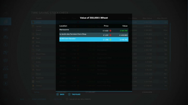 fs22-mods,  Time Saving Stock Check v1.0.0.6