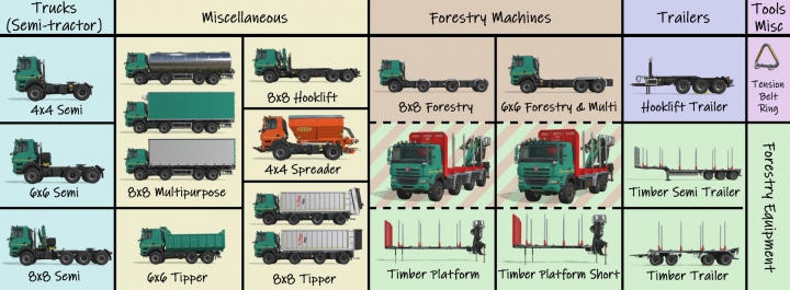 Image: TATRA PHOENIX PACK V1.8.0.1 15