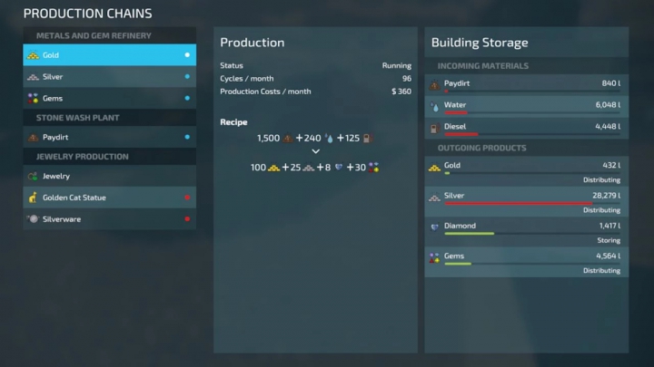 Image: Precious Metals and Gem Production v1.0.0.0 1