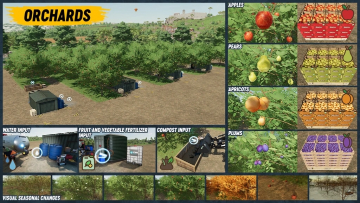 Image: Orchards And Greenhouses v1.0.0.0 2