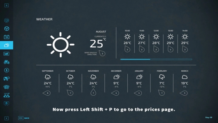 fs22-mods,  Menu Shortcut Keys v1.0.0.0