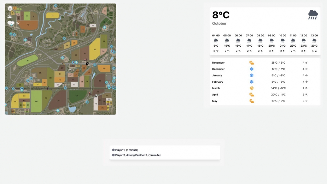 Karteninterface des VG Livemap-Mods in FS25, zeigt Felder, Spielerpositionen und Wettervorhersage.