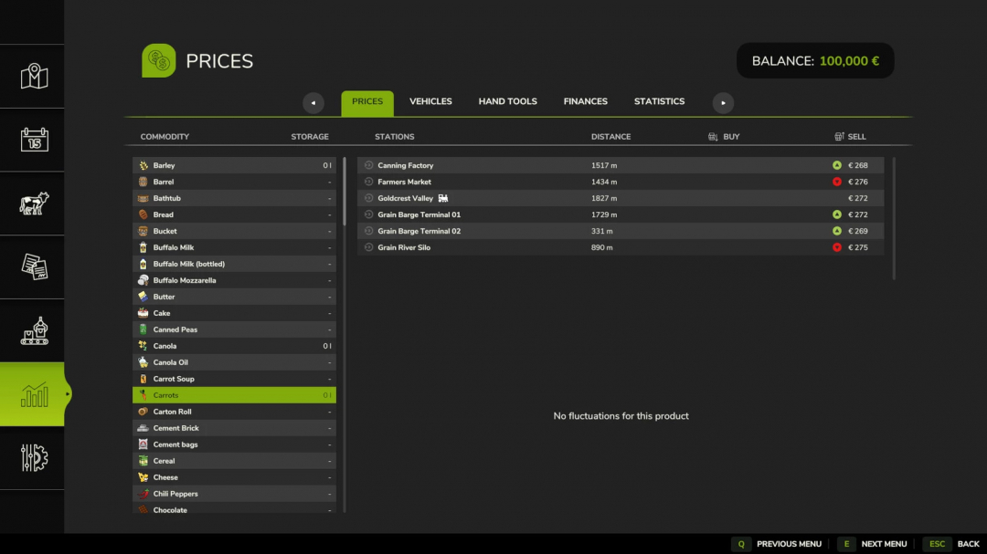 Interface du mod FS25 Guaranteed Crop Prices v1.0.0.0 montrant les prix des marchandises et les distances des stations.