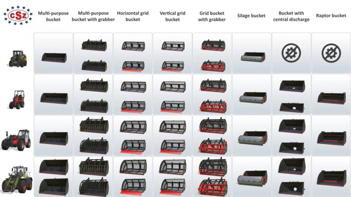 fs22-mods, Image of various attachment buckets from the CSZ Pack v2.1.1.2 for Farming Simulator 22, including multi-purpose and grid buckets.