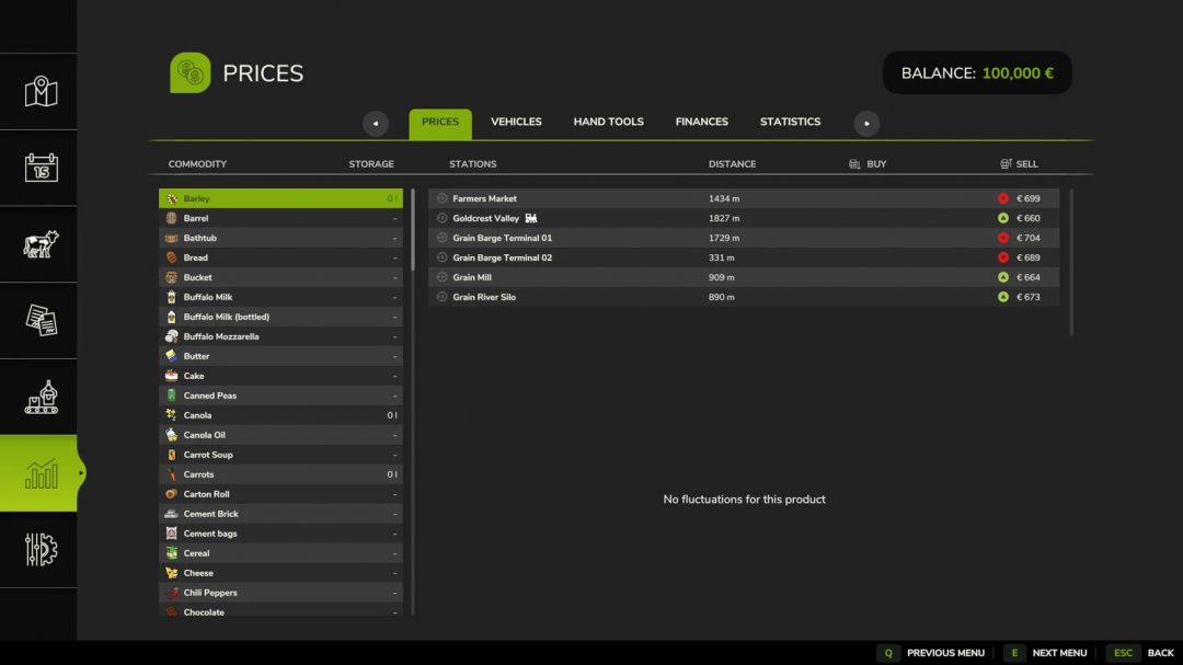 FS25 mod Guaranteed Crop Prices v1.0.0.1 interface showing commodity prices and stations in Farming Simulator 25.