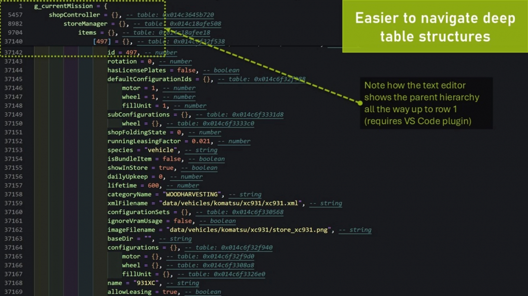 VS Code showing hierarchical data structure for FS25 mods in Developer PowerTools plugin.