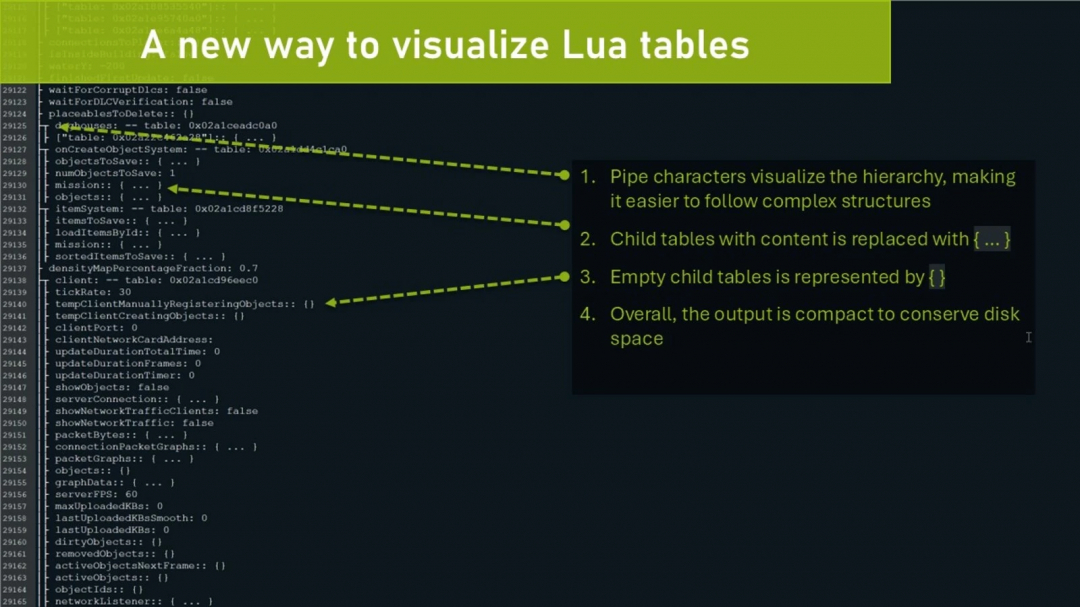 Visualization of Lua tables for FS25 mods using Developer PowerTools v1.0.0.0, showing hierarchy with explanations on compact output.