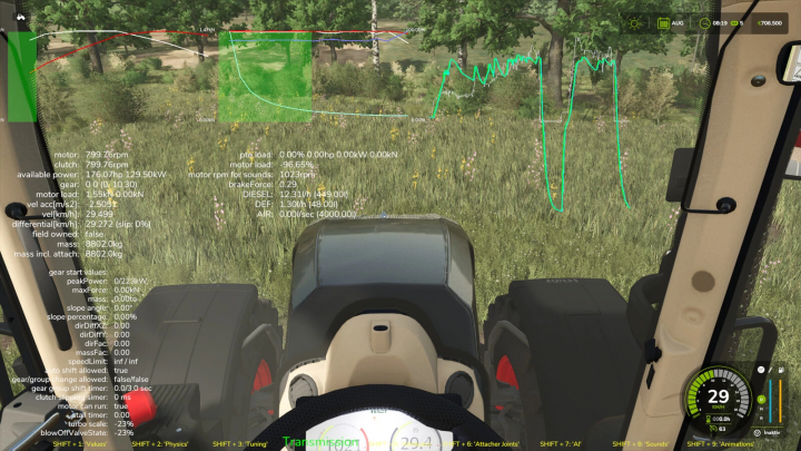 fs25-mods,  FS25 mod showing Engine Brakeforce Compensation interface with tractor metrics overlay in Farming Simulator 25.