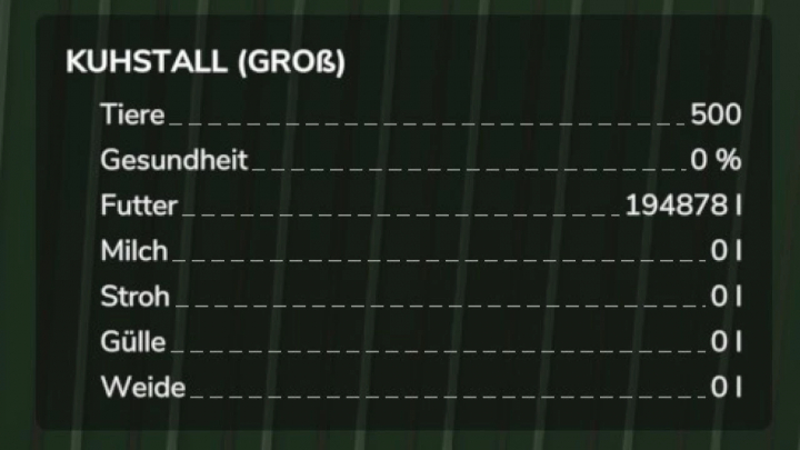fs25-mods,  Screenshot of Larger Cowshed FS25 mod showing stats: 500 animals, 0% health, 194878 liters of feed.