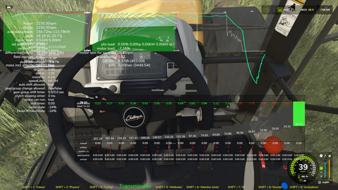 FS25 mods display of Engine Brakeforce Compensation v1.0.0.0, showing dashboard data and performance metrics in Farming Simulator 25.