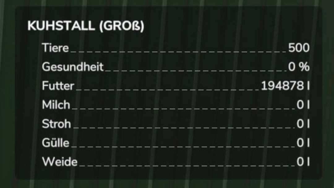 Screenshot of Larger Cowshed FS25 mod showing stats: 500 animals, 0% health, 194878 liters of feed.