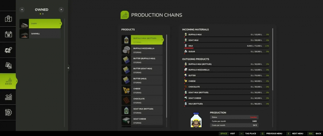 FS25 Small Dairy Building mod showing production chains for dairy products like milk and mozzarella.