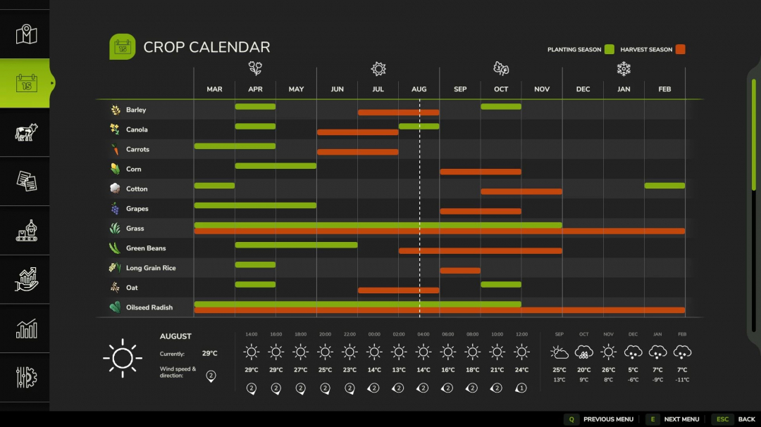 FS25 mod Real Life Numbers v1.0.0.1 crop calendar displaying planting and harvest seasons with weather forecast.