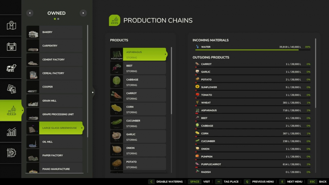 Screenshot of FS25 mods showing Open Field Garden v1.0.0.0 production chains menu, including products like asparagus and incoming materials.