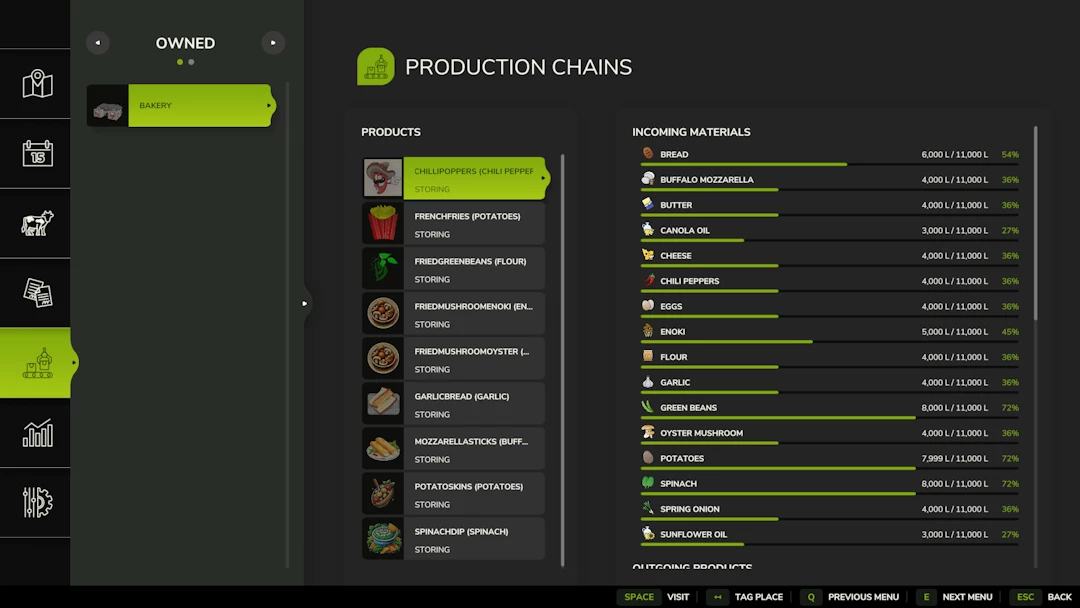 FS25 Dawgs Fast Food mod v1.0.0.0 showing production chain screen with products and incoming materials.