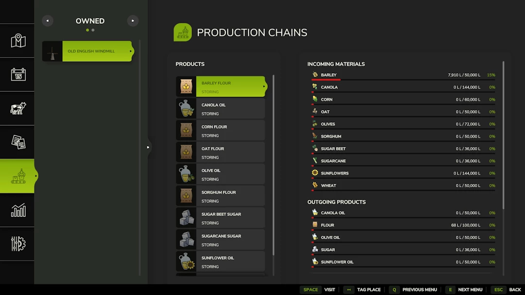 FS25 Old English Windmill production chains menu, showing products, incoming materials, and outgoing products in Farming Simulator 25 mods.