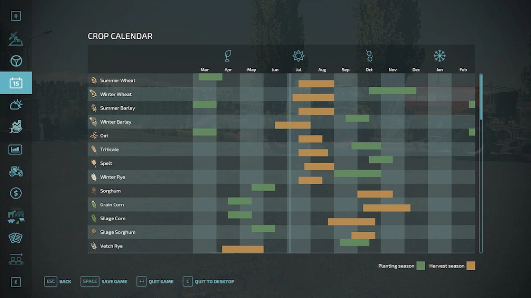 FS22 mods crop calendar in TerraLifePlus v1.2.0.0 showing planting and harvest seasons for various crops.